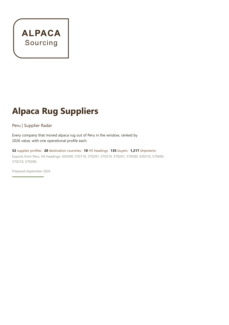 Alpaca Rug Suppliers Radar cover
