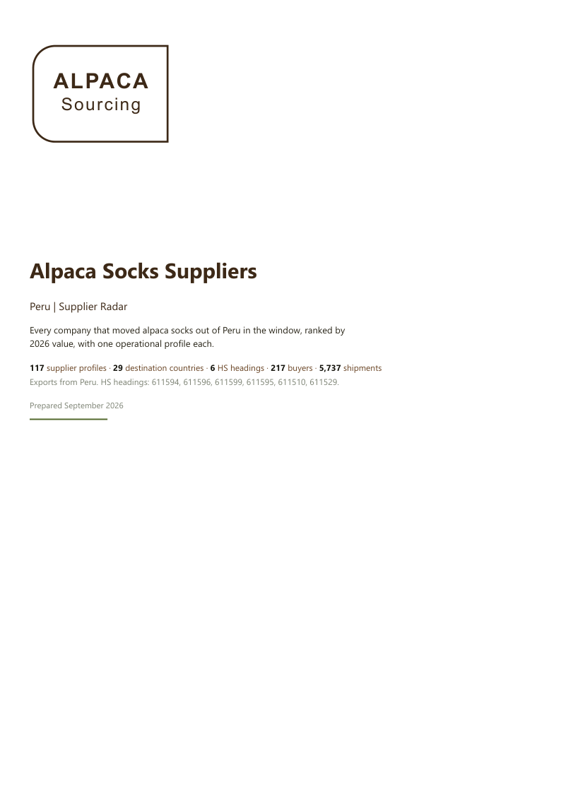 Alpaca Socks Suppliers Radar cover