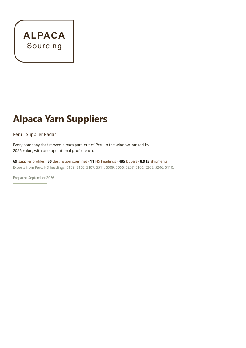 Alpaca Yarn Suppliers Radar cover