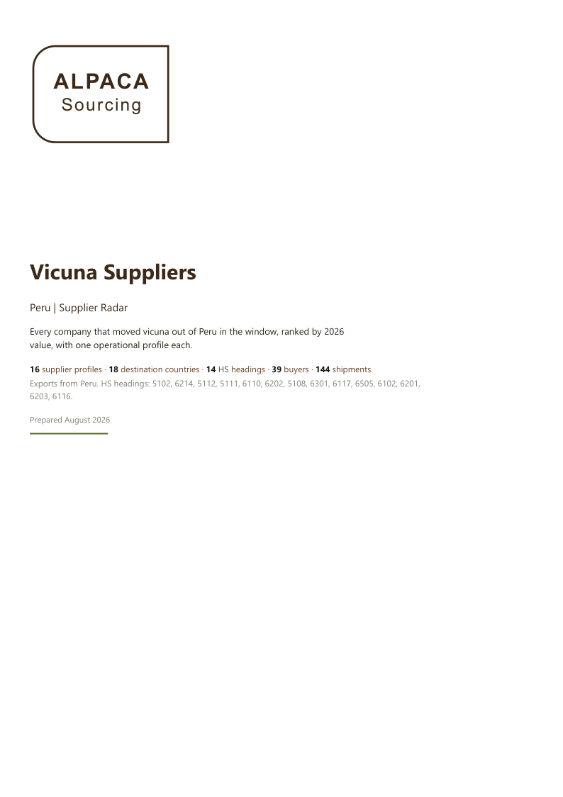 Vicuna Suppliers Radar cover